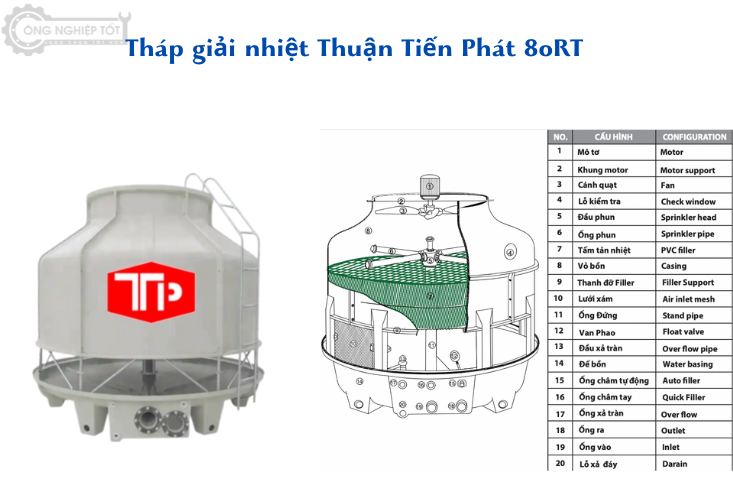 Tháp giải nhiệt Thuận Tiến Phát 80RT